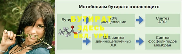 молекула духа Зеленодольск